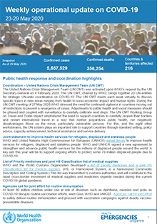 Weekly operational update on COVID-19 - 29 May 2020