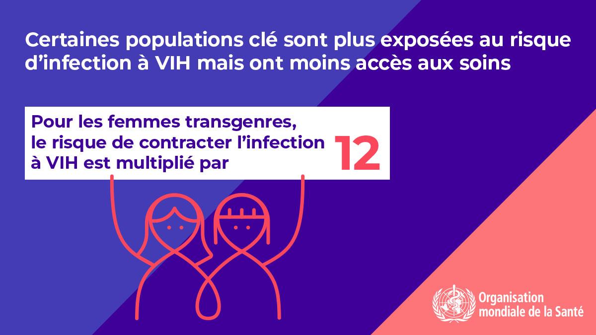 3.9WHOWAD2019_infographic_1200x675_FR