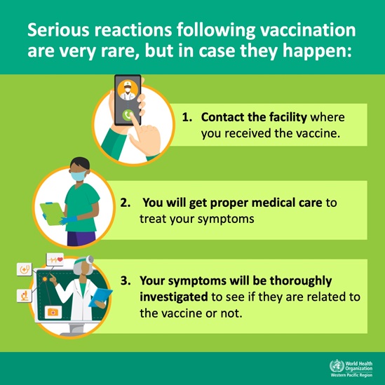 COVID-19 vaccine safety and side effects graphic